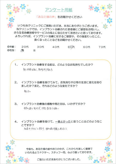 アンケート4