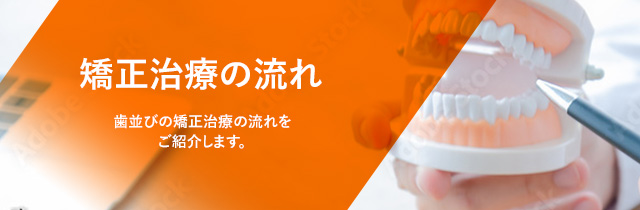 矯正治療の流れ 歯並びの矯正治療の流れをご紹介します。