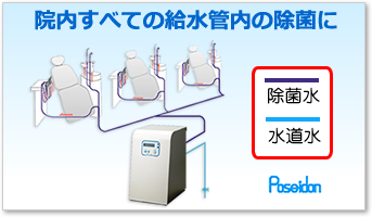 ポセイドン除菌