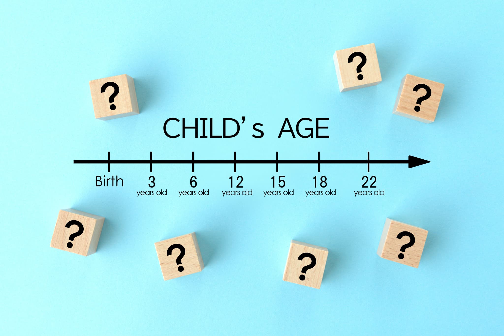 子どもの年齢表とハテナマーク
